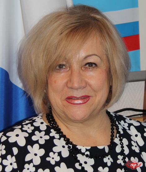 Иванова Иванова